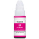 Оригінальні чорнила Canon GI-490M Magenta (0665C001)